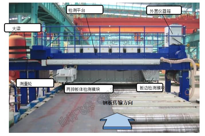 鋼板探傷設(shè)備.jpg